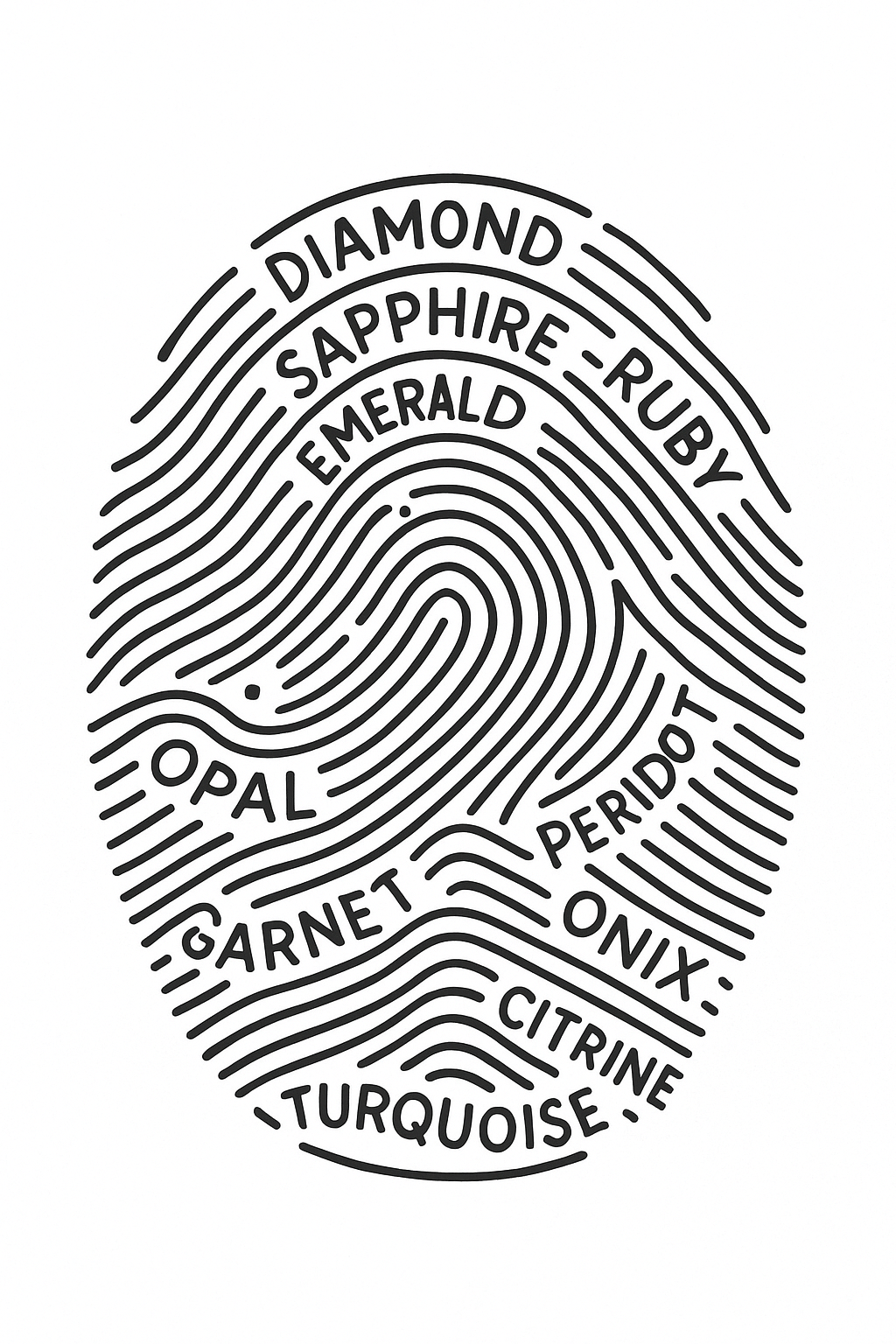 Die „Fingerabdrücke“ eines Steins